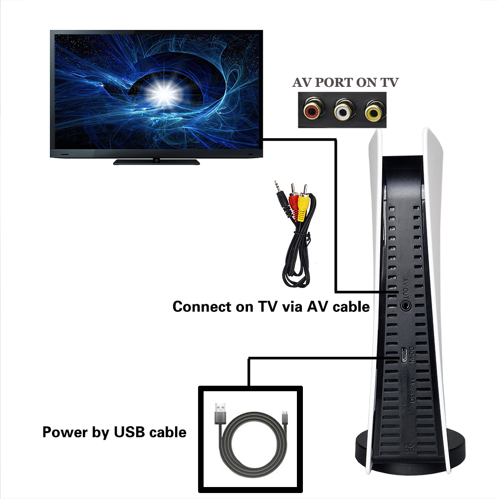 GS5 8비트 TV 비디오 AV 출력 USB 플러그 앤 - Retro Gaming Accessories 리뷰 및 가격