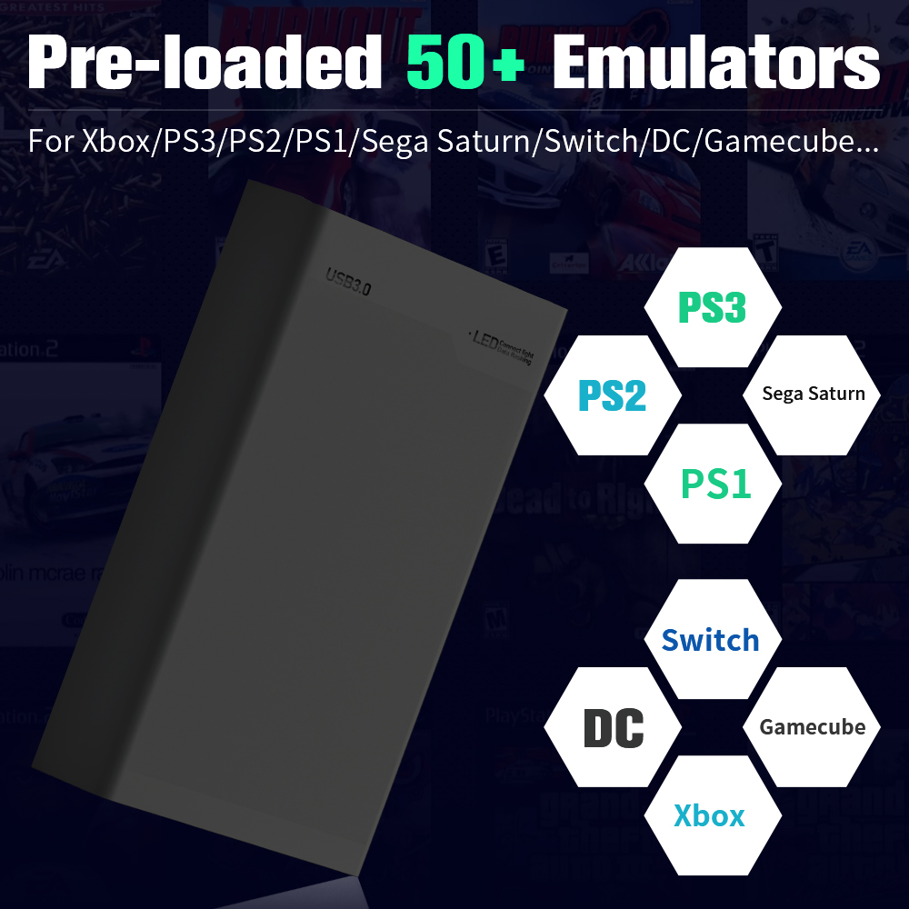 Xbox/PS3/PS2/Gamecube/Wii/Wiiu - Retro Gaming Hdd 리뷰 및 가격